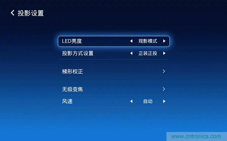 無屏電視時代已然來臨，客廳你做好準備了嗎？