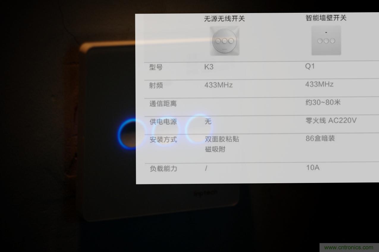 星球大戰原力釋放，無線控制易如反掌