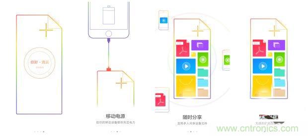 長虹流云智能電源，集“充電”+“存儲”于一身