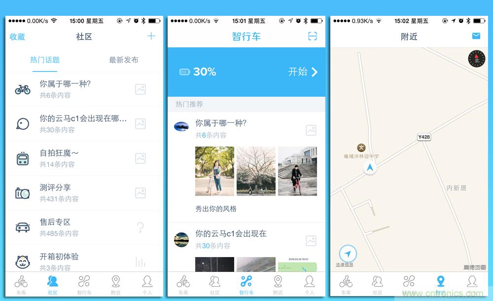 是情懷還是科技的腳步？云馬智能車C1體驗