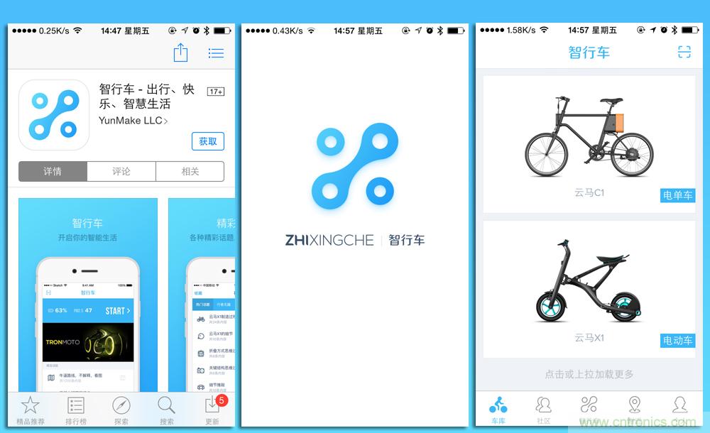 是情懷還是科技的腳步？云馬智能車C1體驗