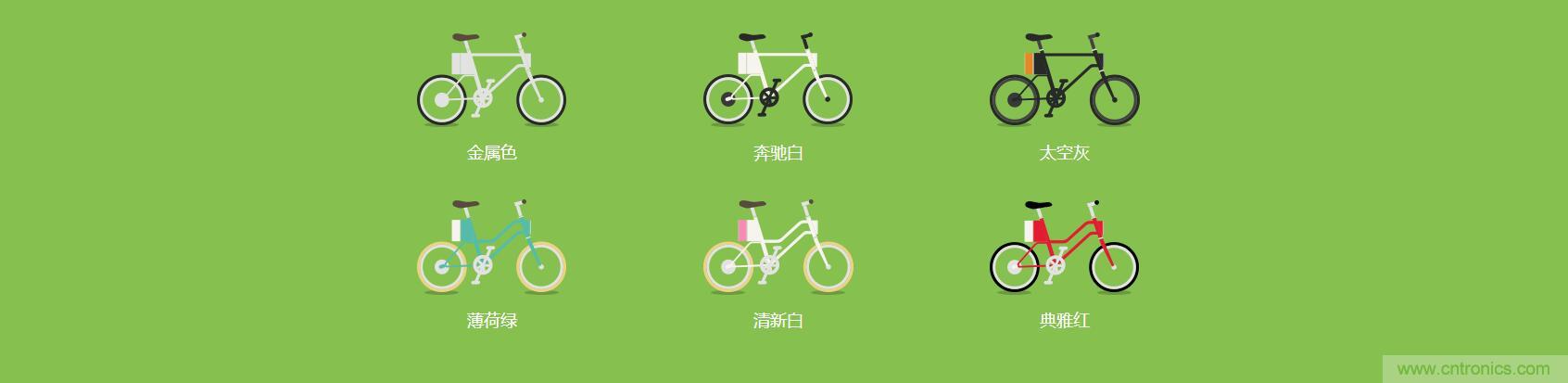 是情懷還是科技的腳步？云馬智能車C1體驗