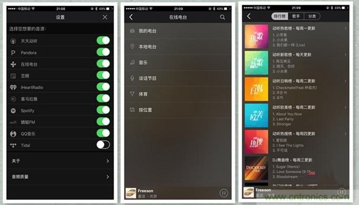 是飯盒？NO！NO！NO！原來它是....