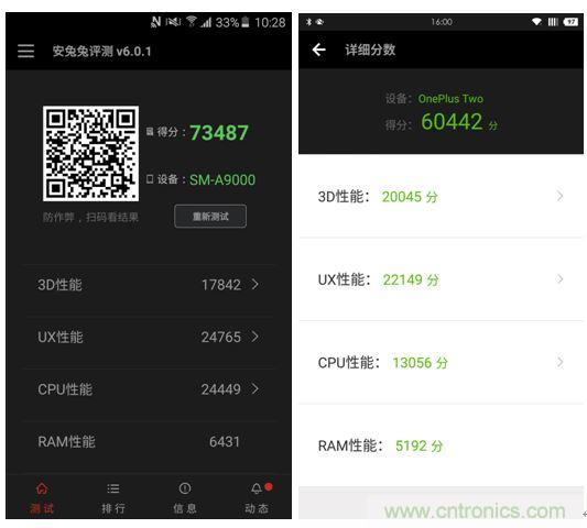 手機的芯事：性能與功耗續航必定矛盾？