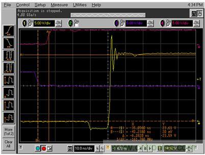 GaN是救世主，能拯救電源工程師嗎？