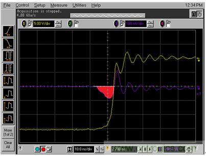 GaN是救世主，能拯救電源工程師嗎？