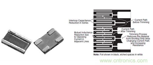 GaN是救世主，能拯救電源工程師嗎？
