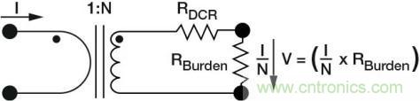 對比六種電流測量方法，孰優孰略一目了然