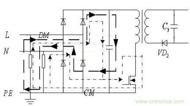 LinkSwitch導致電磁兼容性問題，工程師何以解憂？