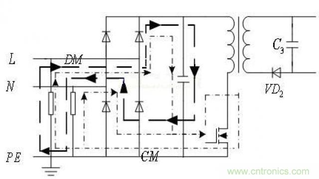 LinkSwitch導致電磁兼容性問題，工程師何以解憂？