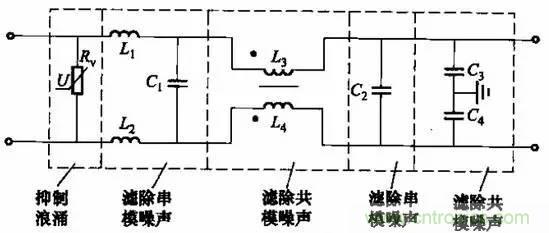 共模電感與Y電容到底應該怎么組合成濾波器？