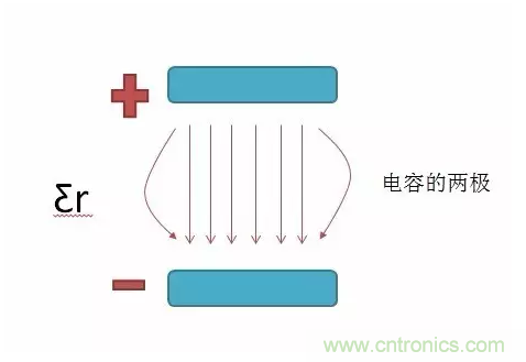 產品ESD測試中，空氣放電機器容易死機怎么破？