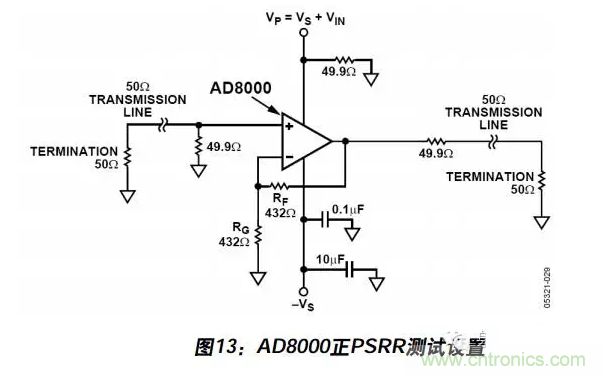 例解電路去耦技術，看了保證不后悔