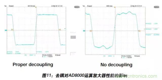 例解電路去耦技術，看了保證不后悔