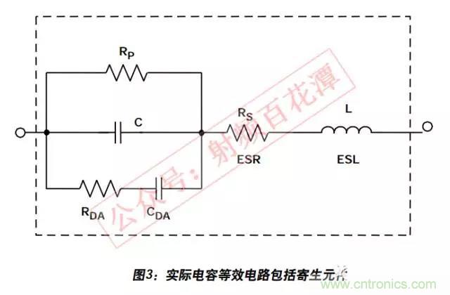 例解電路去耦技術，看了保證不后悔
