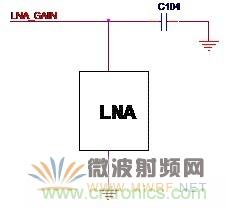 Atheros對Ralink，看WiFi產品的射頻電路設計
