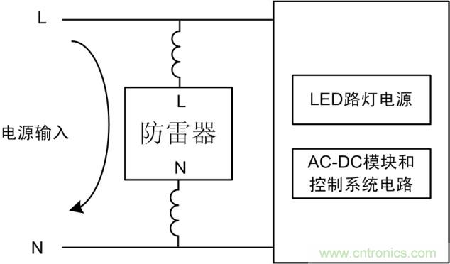 防雷器能否發揮作用？如何接線至關重要