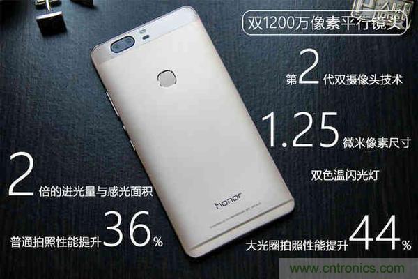 手機單鏡頭和雙鏡頭設計有什么區別？