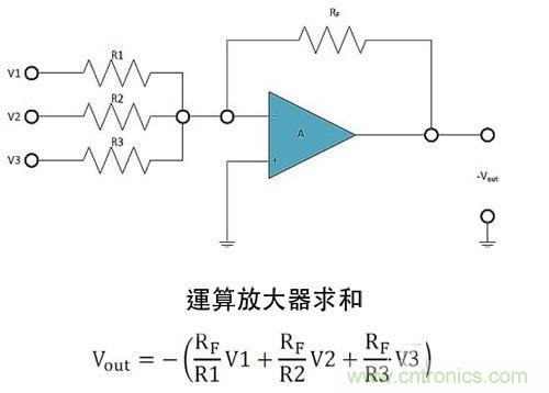 電阻匹配與穩定性真的是運算放大器效能的保障？
