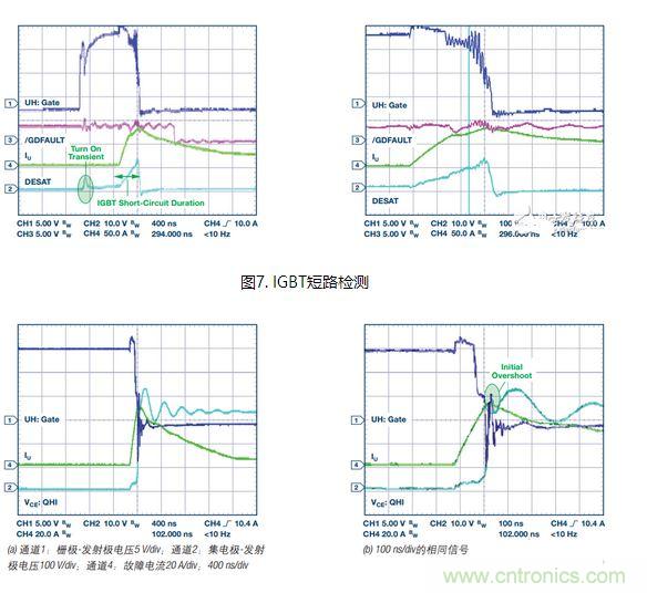過流關斷時序延遲（通道1：柵極-發射極電壓10 V/div；通道2：來自 控制器的PWM信號5 V/div；通道3：低電平有效跳變信號5 V/div；100 ns/div）