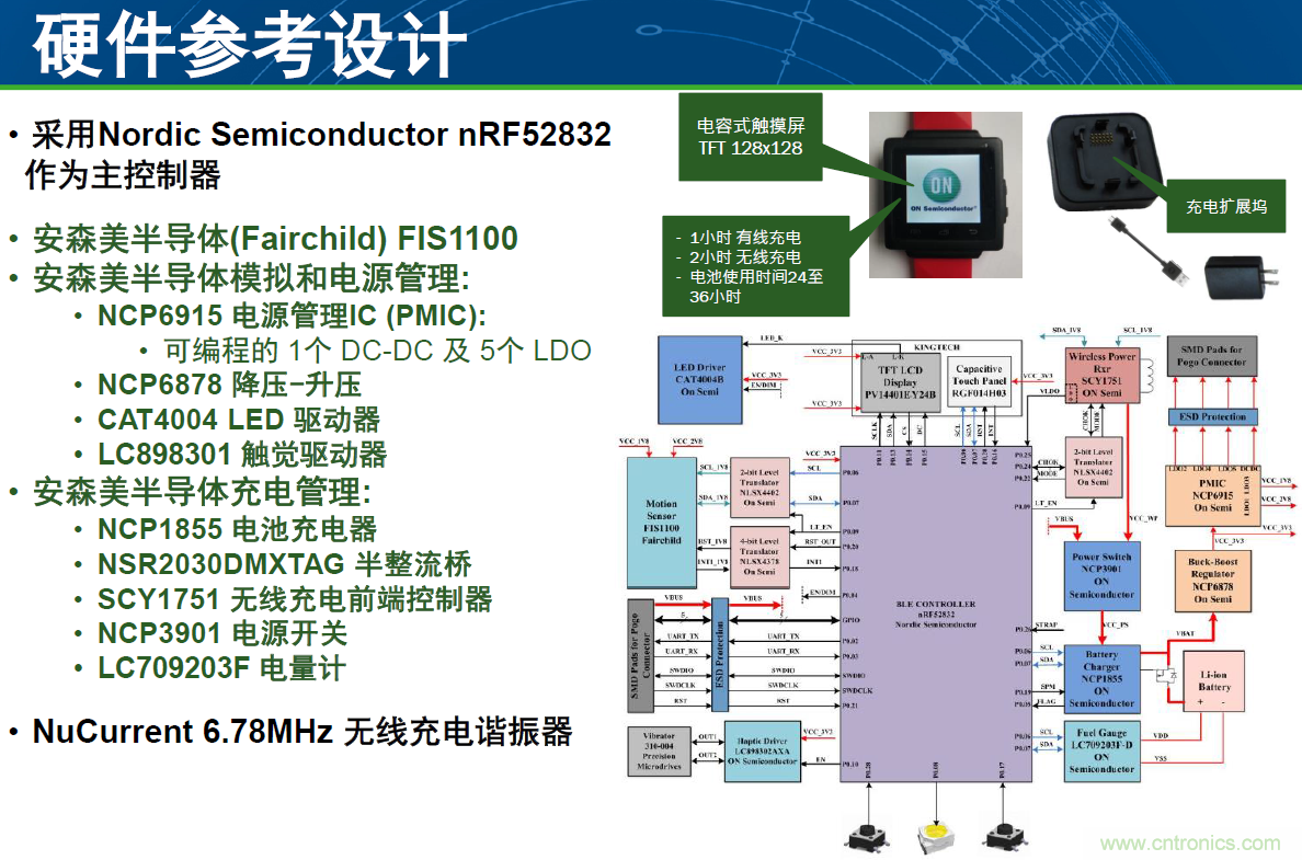 用這套完整方案真的可做任何可穿戴設計？