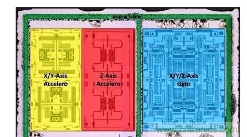 三六九軸傳感器究竟是什么？讓無人機、機器人、VR都離不開它