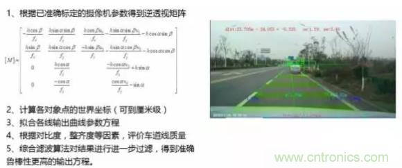 從硬件到算法，單目視覺ADAS背后有哪些技術原理及難點？