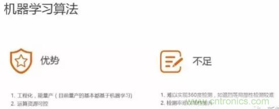 從硬件到算法，單目視覺ADAS背后有哪些技術原理及難點？