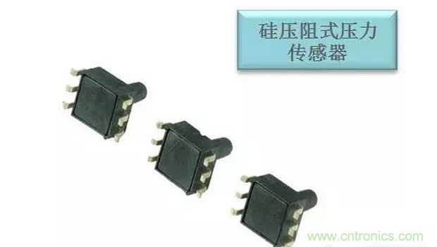 傳感器在物聯網行業中如何發揮潛能？