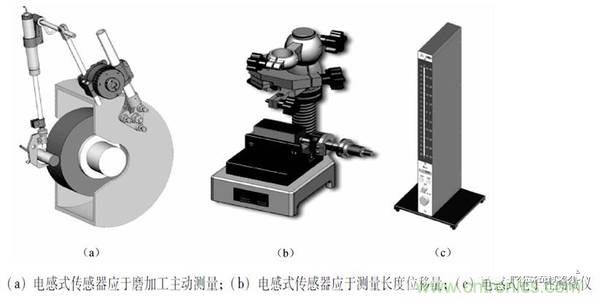 基礎知識科普：什么是電感式傳感器？