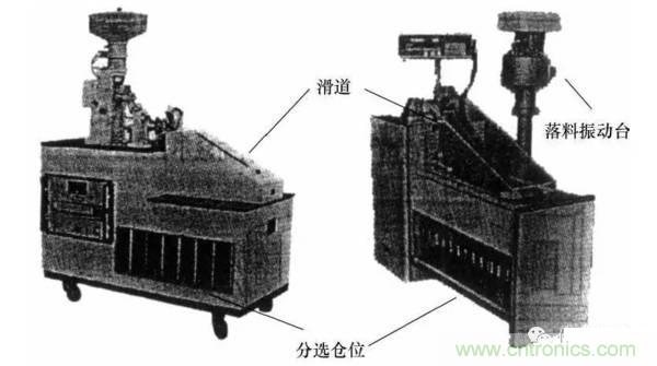基礎知識科普：什么是電感式傳感器？