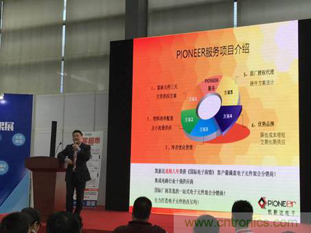 為中小企業助力！研發階段服務趨勢論壇