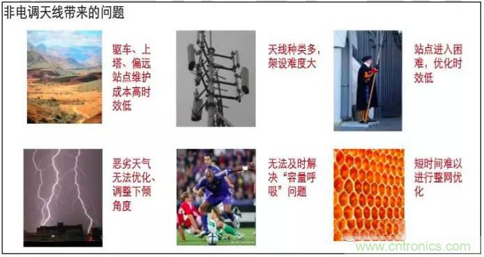 最好的天線基礎知識！超實用 隨時查詢