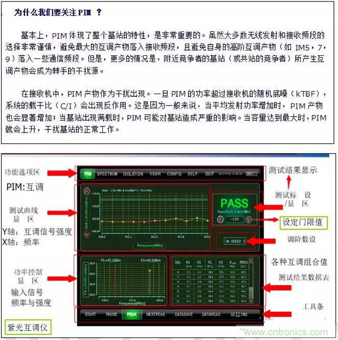 最好的天線基礎知識！超實用 隨時查詢