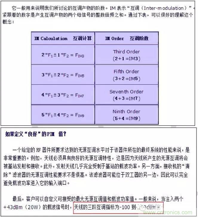 最好的天線基礎知識！超實用 隨時查詢
