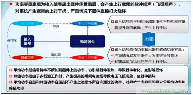 最好的天線基礎知識！超實用 隨時查詢
