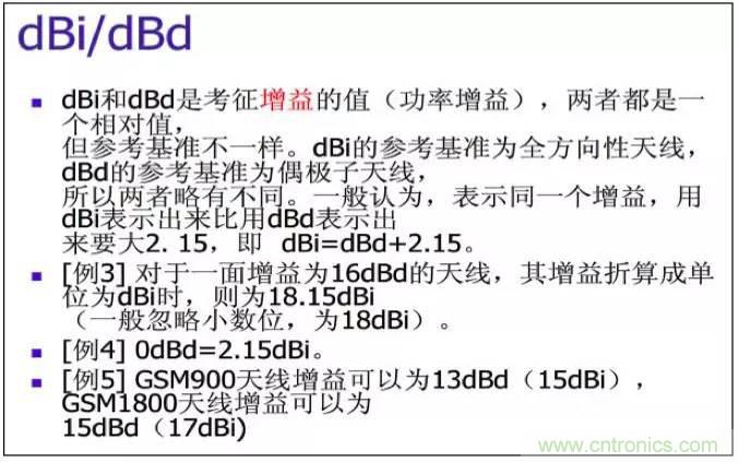 最好的天線基礎知識！超實用 隨時查詢