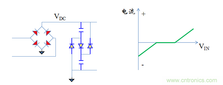 【精辟】就這樣把PF和PFC講透了?。?！
