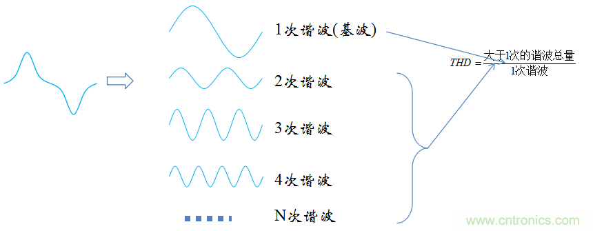 【精辟】就這樣把PF和PFC講透了?。?！