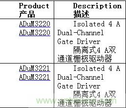 http://www.mommyon.cn/gptech-art/80032631