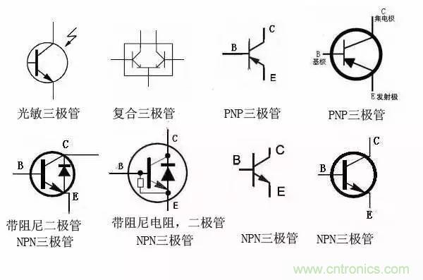 一文讀懂三極管的符號、分類及如何判斷極性