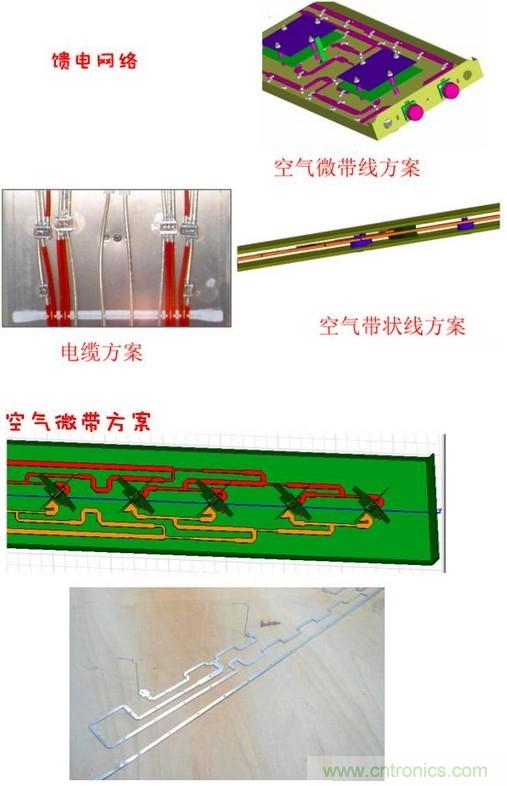 從增益到輻射參數，剖析5G時代基站天線將發生哪些變化