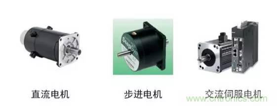 一文讀懂工業機器人結構、驅動及技術指標