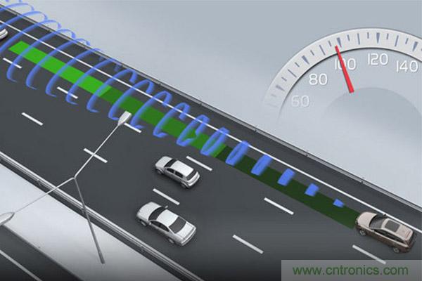 親測：從ADAS到自動駕駛，不同品牌上路表現對比