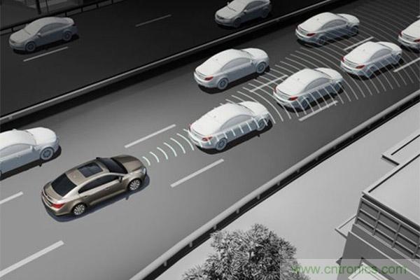 親測：從ADAS到自動駕駛，不同品牌上路表現對比