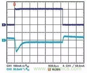為什么選擇旁路電容很重要？