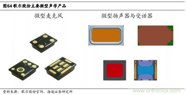 拆解蘋果/三星/小米/一加，從馬達技術看觸覺反饋的差距