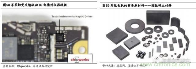 拆解蘋果/三星/小米/一加，從馬達技術看觸覺反饋的差距