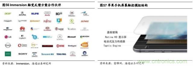 拆解蘋果/三星/小米/一加，從馬達技術看觸覺反饋的差距