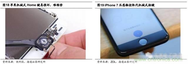 拆解蘋果/三星/小米/一加，從馬達技術看觸覺反饋的差距
